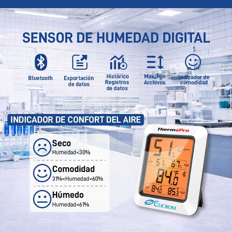 Termohigrómetro digital para interiores y monitor de humedad - ELICROM